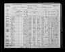 1926 Census Anton Severinsen