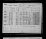 1926 Census Anton Joesph Schmalzbauer
