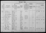 1916 Census Otto Sorensen