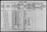 1911 Census Jens Peter Jensen