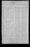 1899 Birth Flora Spence