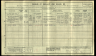 1911 Census George Wallis