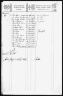 1845 Census Johannes Peter Severinsen