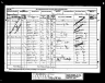 1881 Census William H. Gibbs