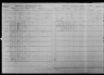 1906 Census George Evertson