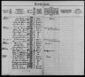1906 Census Niman Augustinus Severinsen