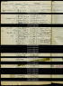 1939 Census  Albert John Gibbs