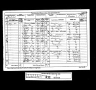 1881 Census Thomas Holden