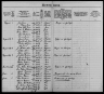 V:/Brother’s Keeper 7/Media/1906 Census Soren Christian Severinsen.jpg
