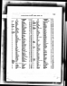 1838 Marriage Joesph Wallis