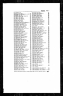1953 Voters List Louis, Frank, Margarett, Peggy Schmalzbauer