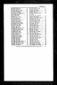 1965 Voters List Louis, Frank, Margarett Schmalzbauer