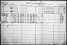 1911 Census Anton Schmalzbauer