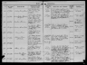 1863 Birth Dorothea Severinsen