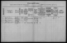 V:/Brother’s Keeper 7/Media/1901 Census Anton Peter Andersen.jpg