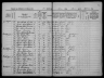 1870 Census Hans Christian Severinsen