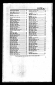1972 Voters List Jean, Marvin, Randall Severinsen