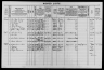 1921 Census Ane Kathrine Pallesen