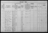 V:/Brother’s Keeper 7/Media/1916 Census Martinus Sorensen.jpg
