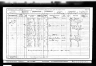 1901 Census William H Gibbs