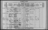 1925 Census Jens Peter Severinsen