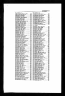 1949 anton severinsen Voter’s List