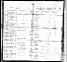 1893 Passenger List Karl Schmalzbauer