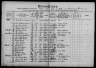 1880 Census Soren Christian Severinsen