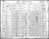 1916 Census Anton Schmalzbauer