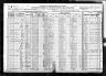 1920 Census Hugh Messner